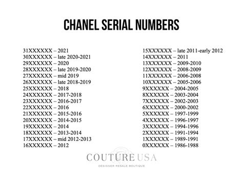 chanel serial 10.